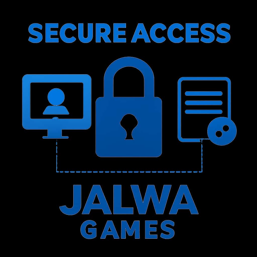 An informative diagram about secure access protocols for Jalwa Games.
